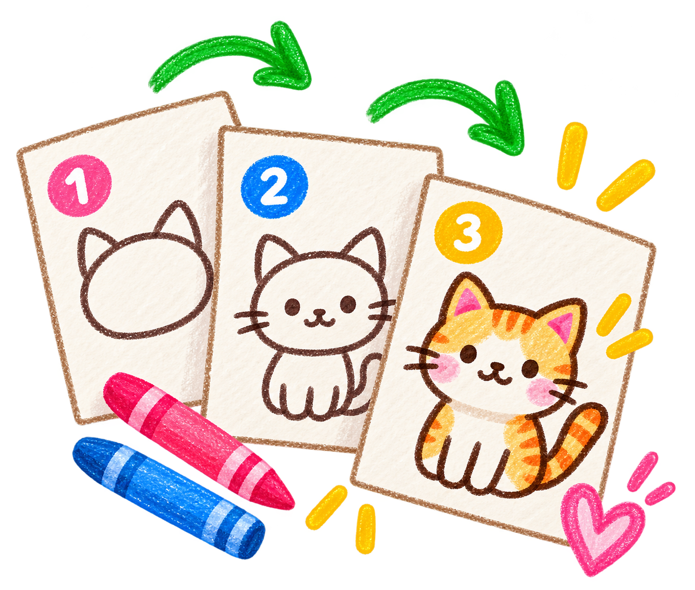 Three illustrated cards featuring different cats: card one has an outline of a cat head in pink, card two has a gray tabby cat, and card three has an orange tabby cat. There are pink and blue crayons, yellow lines, and pink hearts around the cards.