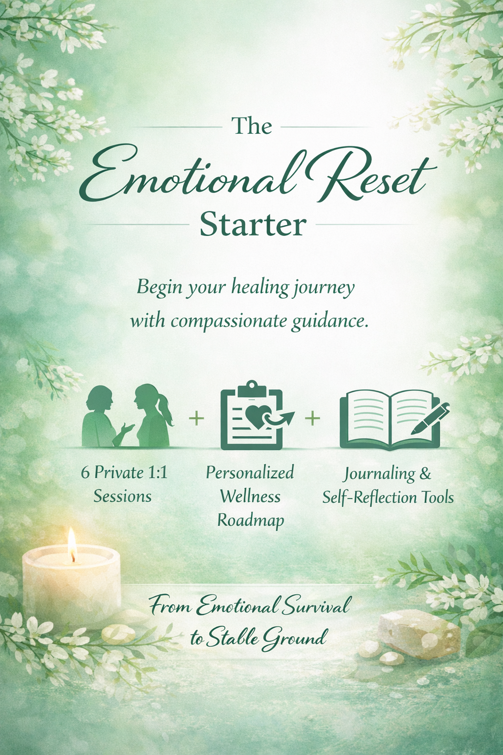 The Emotional Reset Starter