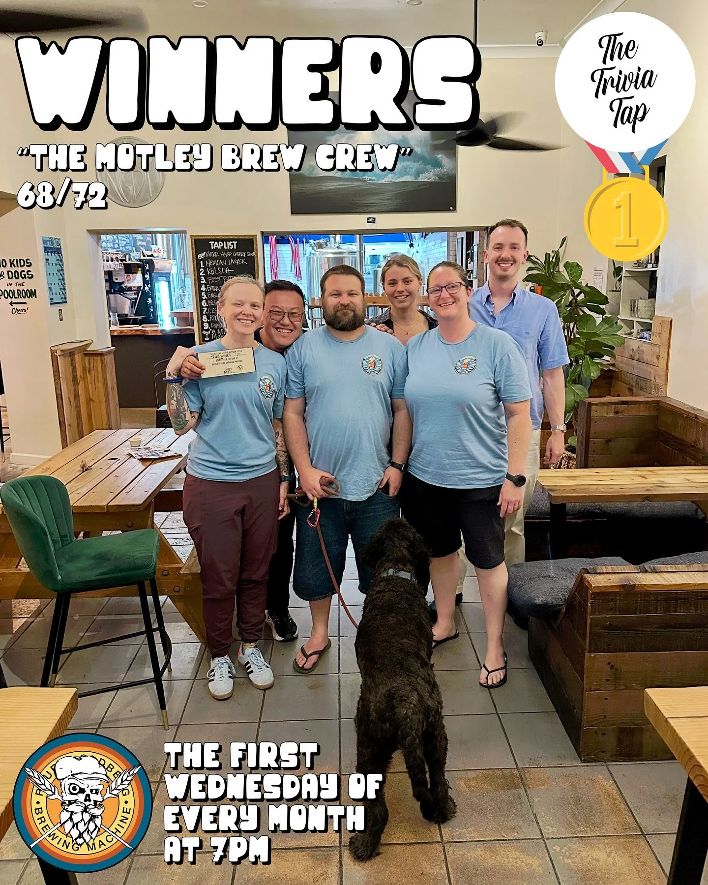 Last night&rsquo;s winners at @rgbm.beer&hellip; The Illawarra&rsquo;s most dedicated trivia team &lsquo;The Motley Brew Crew&rsquo; (they even have their own team logo and t-shirts) FINALLY GOT THE W! 🏆👏🍻

110 of Tarrawanna&rsquo;s brainiest show