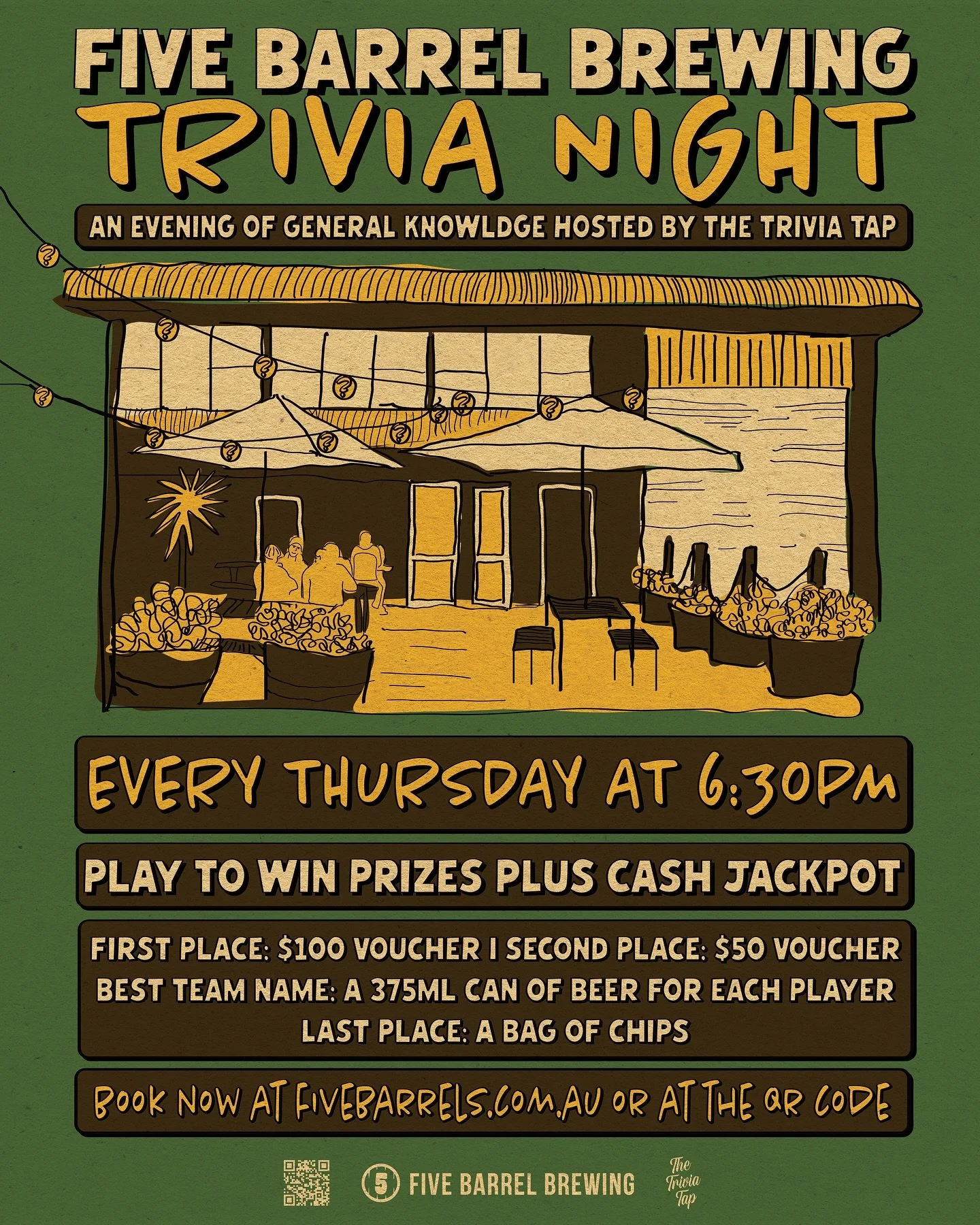 Exciting news! As of next Thursday 9th October, trivia at @fivebarrelbrewing will now be WEEKLY instead of monthly! 🥳

Same great beers, food and prizes&hellip; but now EVERY WEEK at 6:30pm.

PLUS, a brand-new CASH JACKPOT up for grabs! Answer a sin
