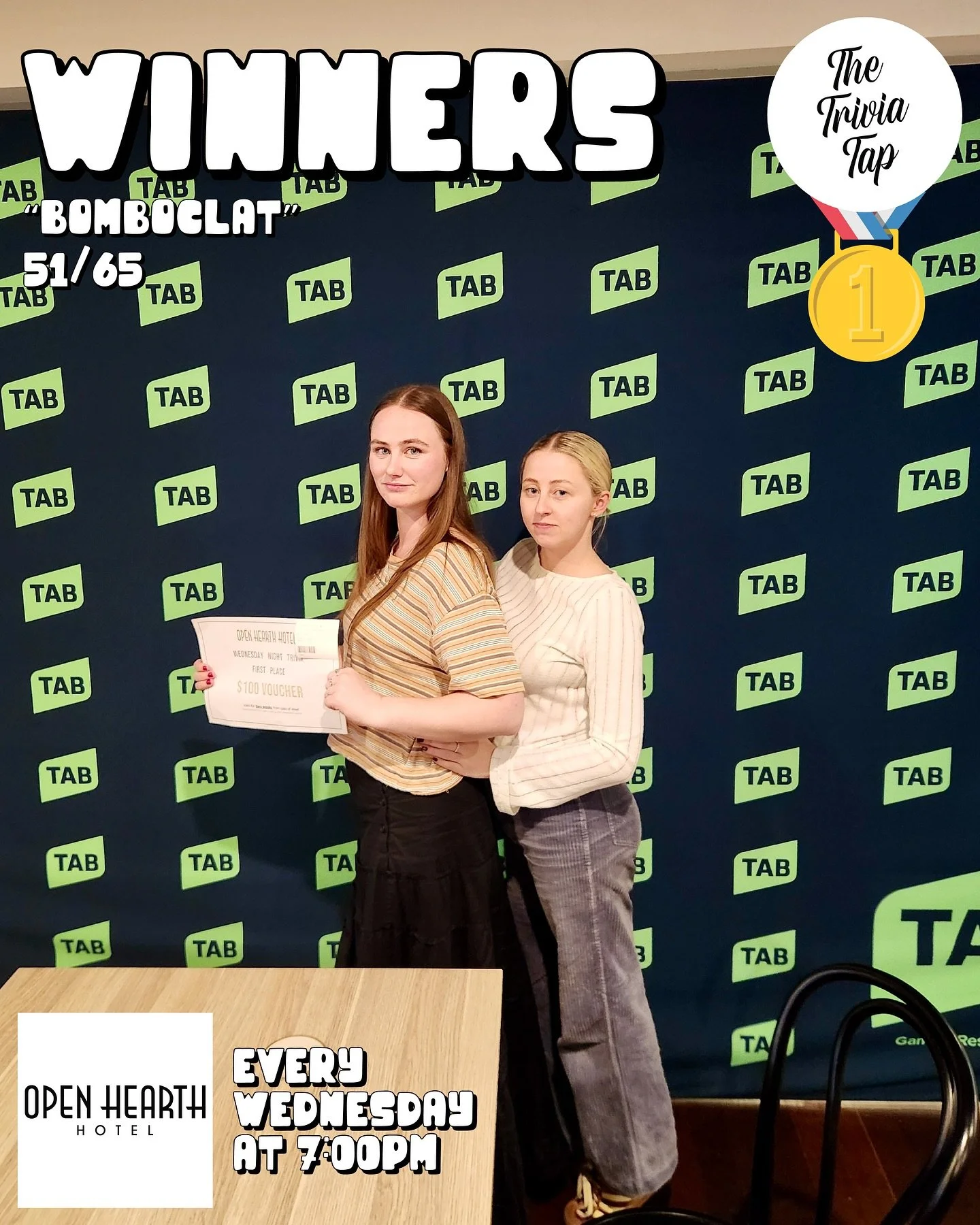 Wednesday night&rsquo;s trivia winners at @theopenhearthhotel! 🍻🤩👏

Connor is back next Wednesday with more questions, more prizes and more fun!