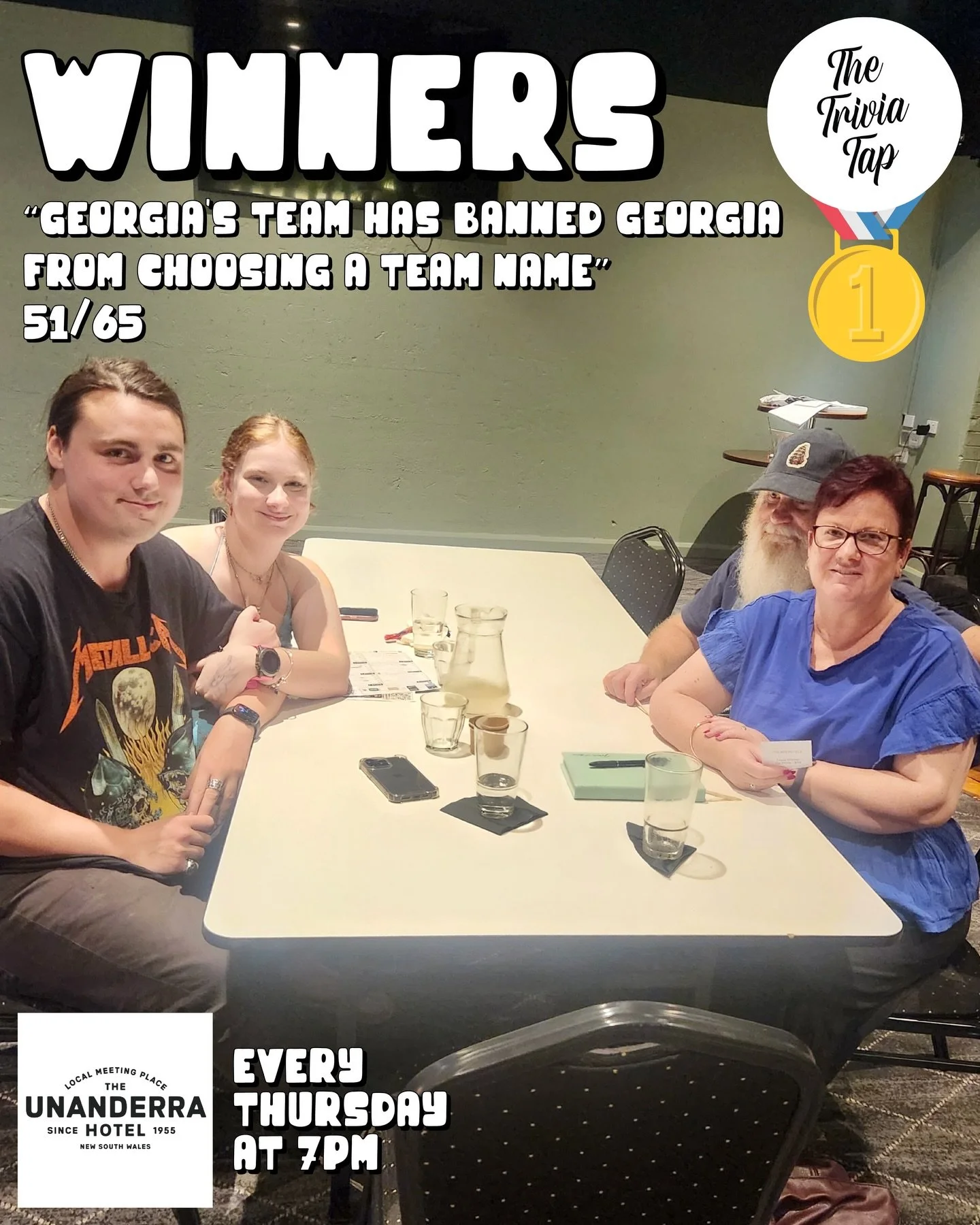 A tie breaker settled the scores last night at @theunanderrahotel! 😯

Thanks to all six teams who competed in some Thursday trivia fun!

Sonia is back next Thursday at 7 for more trivia!