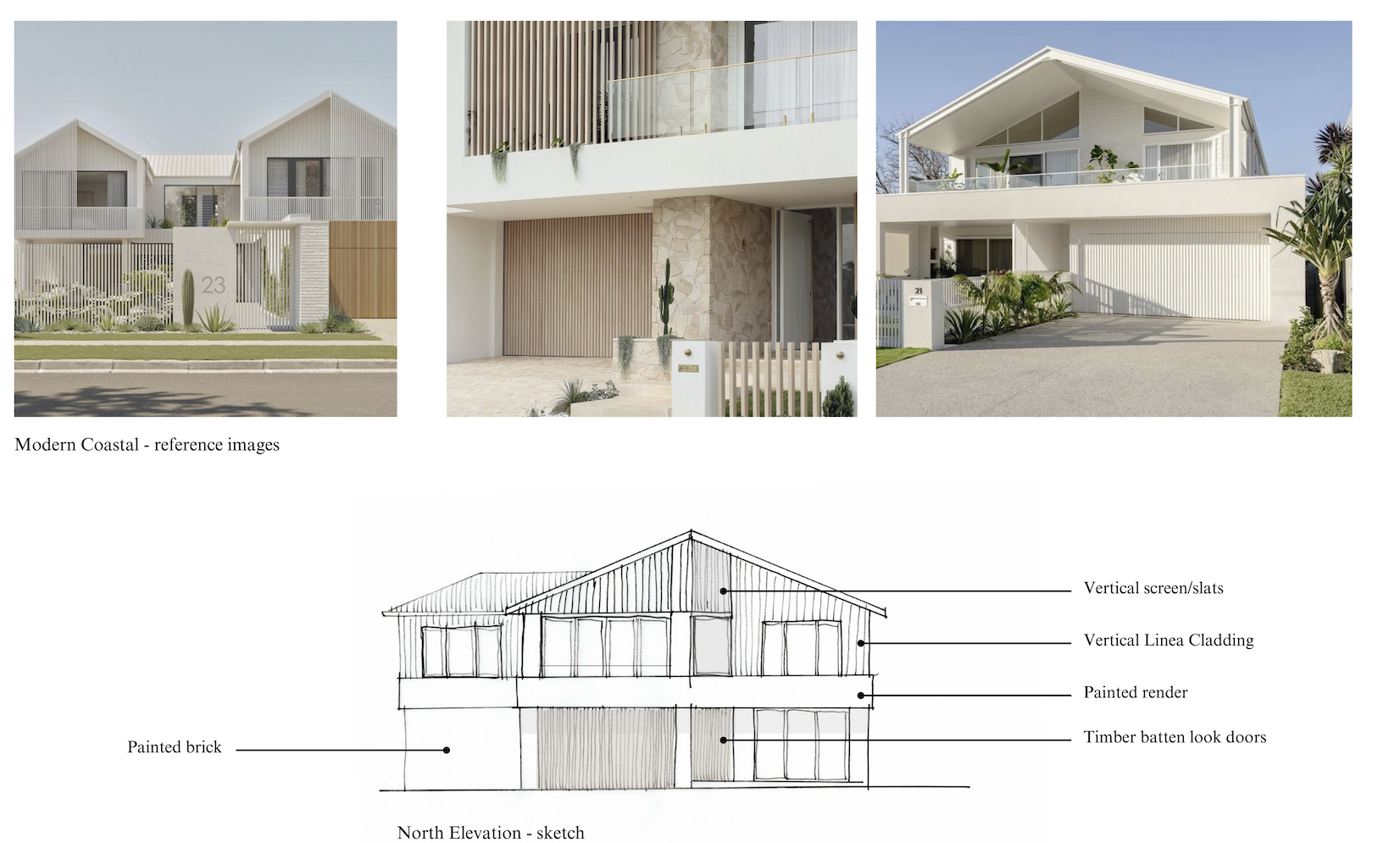 Cascadia - Facade Study copy.png