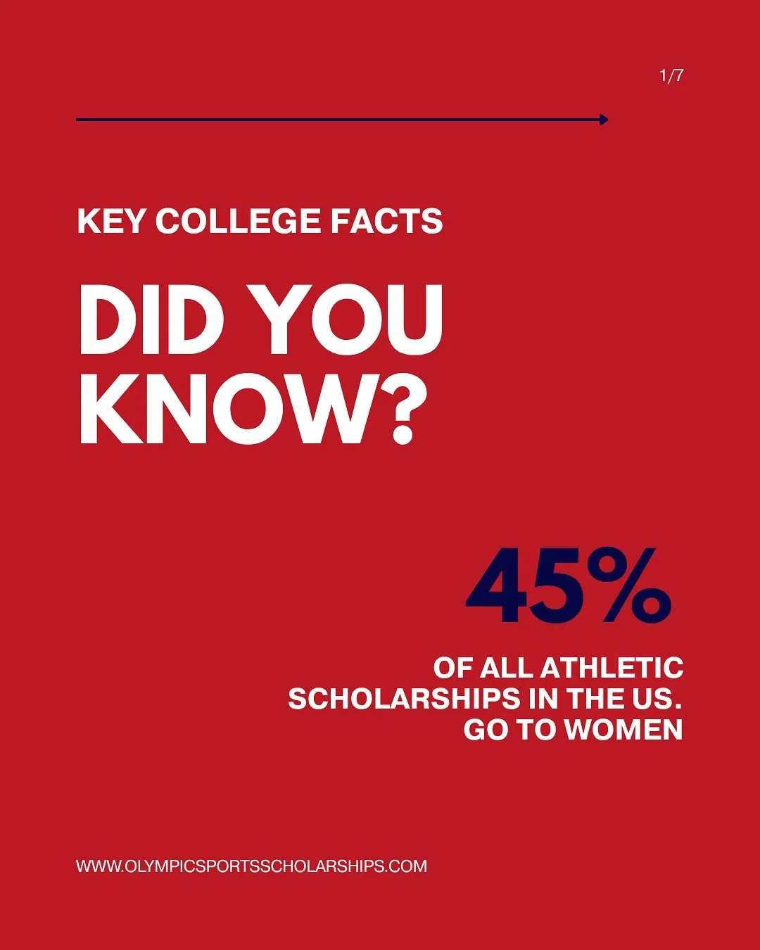 📢 Female athletes... this one&rsquo;s for you.

When it comes to college sports, especially in the USA, women&rsquo;s track &amp; field is thriving, with powerhouse programs leading the way in scholarships, facilities, and national titles 🏆 

From 