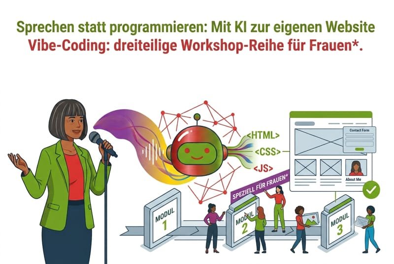 Sprechen statt programmieren: Mit KI zur eigenen Website | Workshop-Reihe