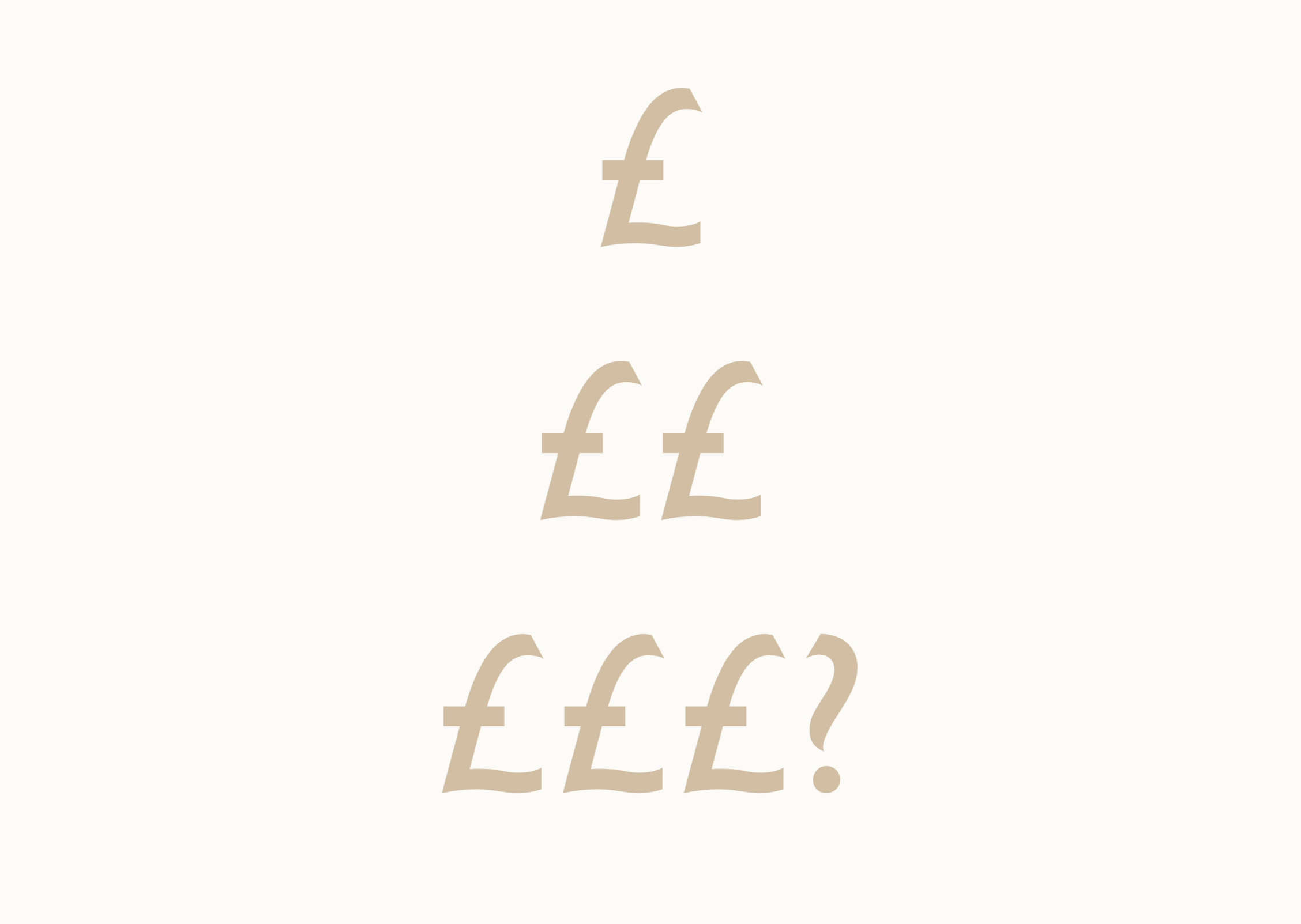 How much is therapy in central London?