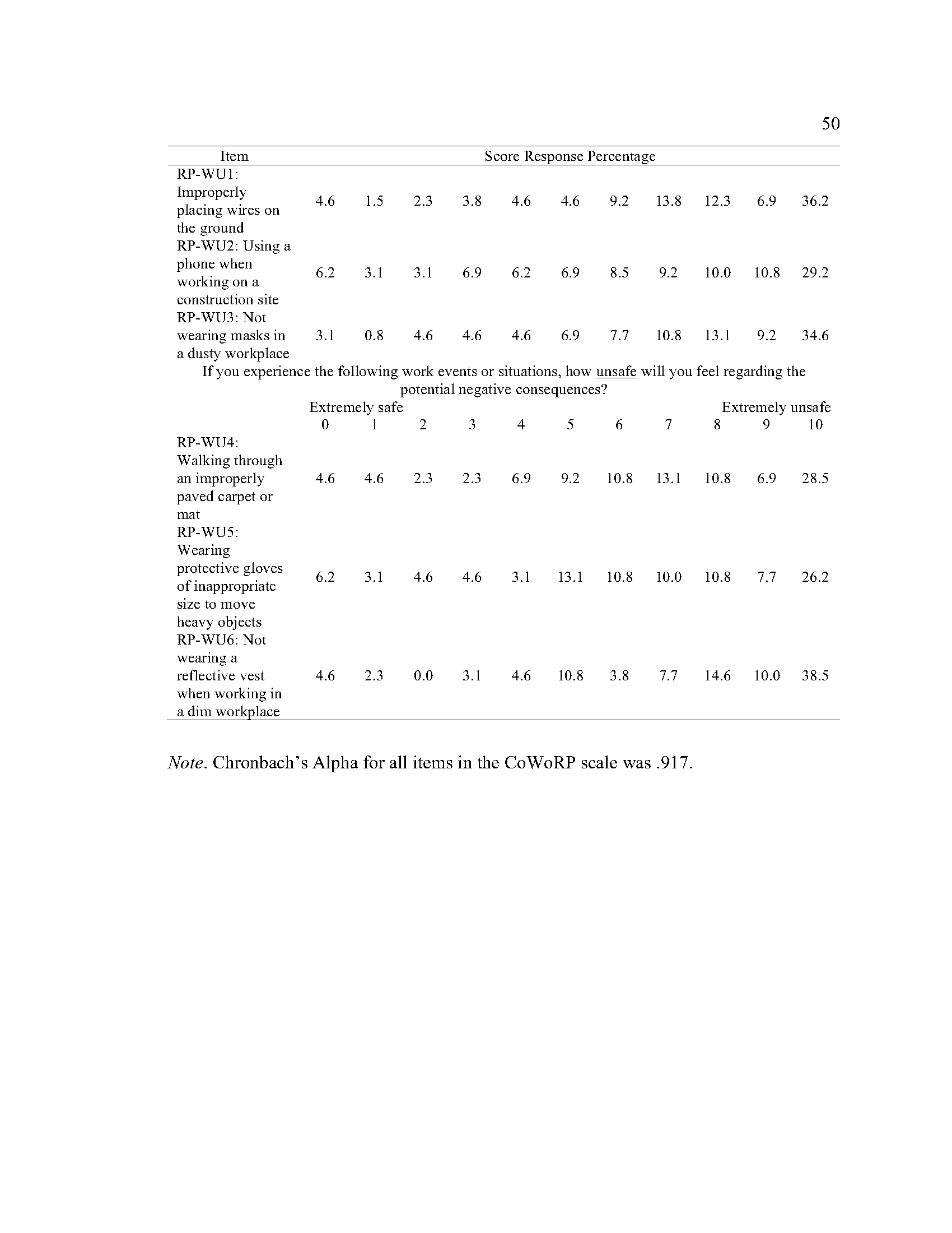 Occupational_Risk_Perceptions__62.png