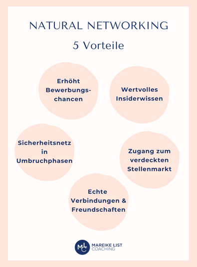Netzwerken: 5 Vorteile für die Jobsuche
