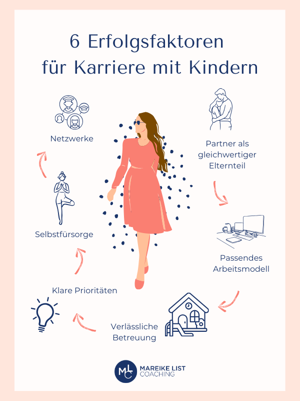 Vereinbarkeit Familie und Beruf: 6 Erfolgsfaktoren für Karriere mit Kindern