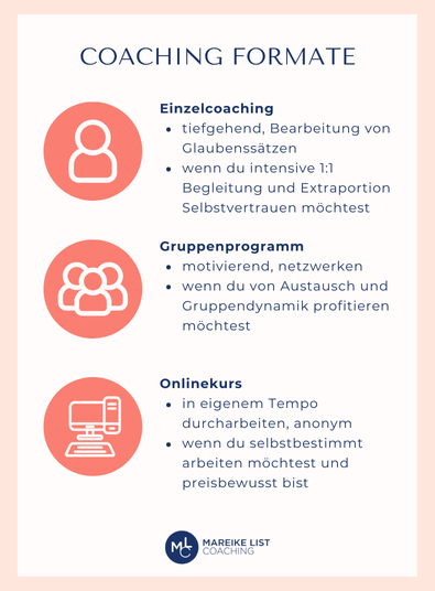 Coach finden: Coaching Formate berufliche Neuorientierung
