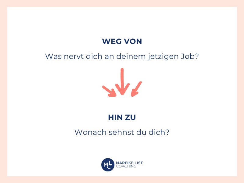 Beruflicher Neuanfang Wechselmotivation weg-von vs. hin-zu