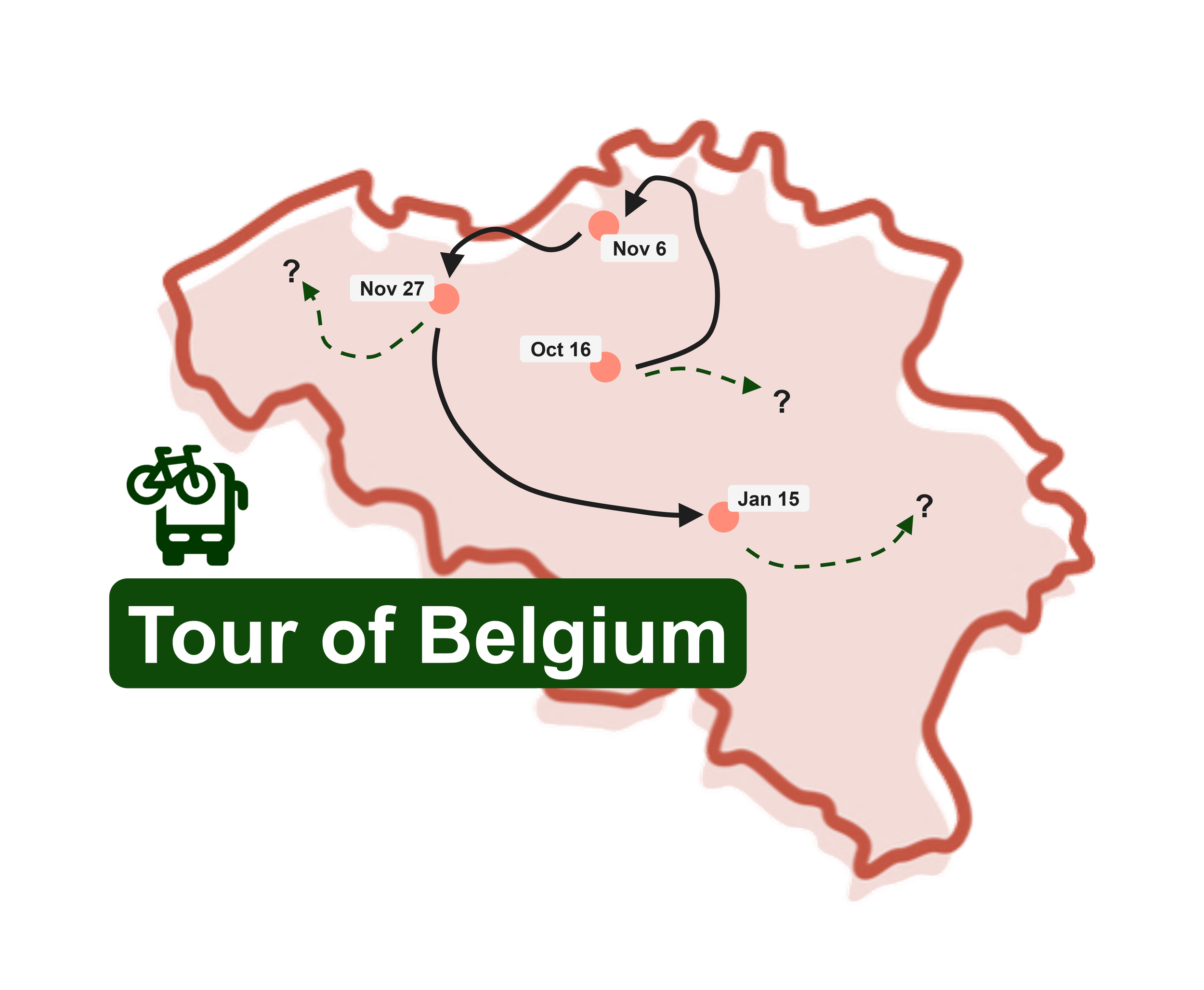 Steward-ownership ‘Tour of Belgium’ > for Startups &amp; Ventures