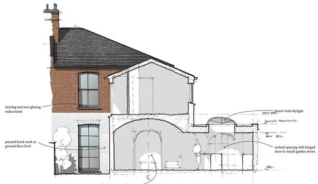 Excited to share these detailed exterior sketches of the back of the house, beautifully crafted by @allen_architects_london. The drawings showcase the stunning domed ceiling, and as part of the renovation, we&rsquo;ll be raising the floor above it to