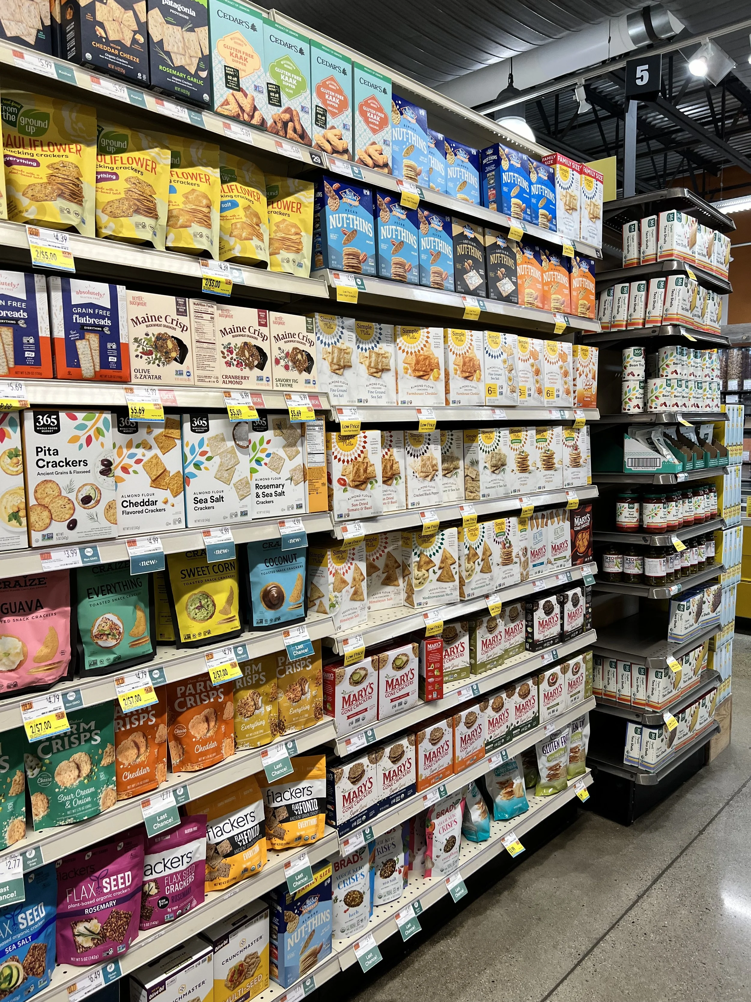 What is the FDA Labeling Rule?