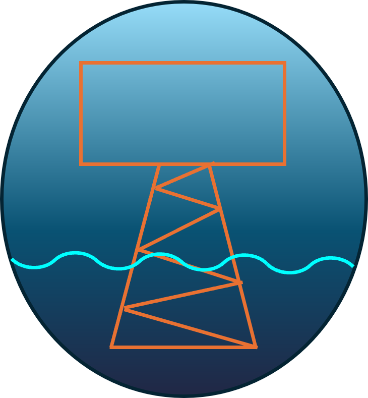 Simple Offshore Design