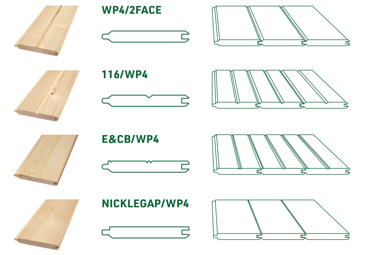 Popular Profiles of Gorman Board Tongue-and-Groove paneling.