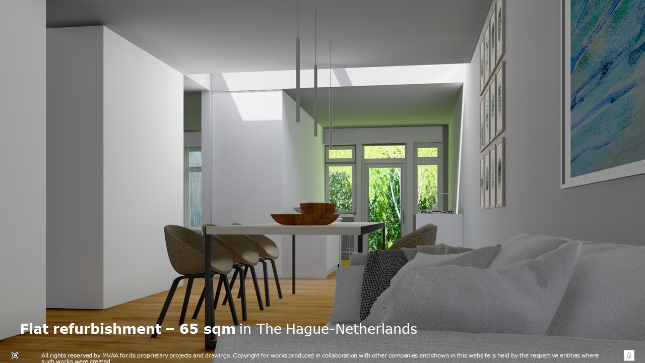 Sustainable Flat Design The Hague.PNG