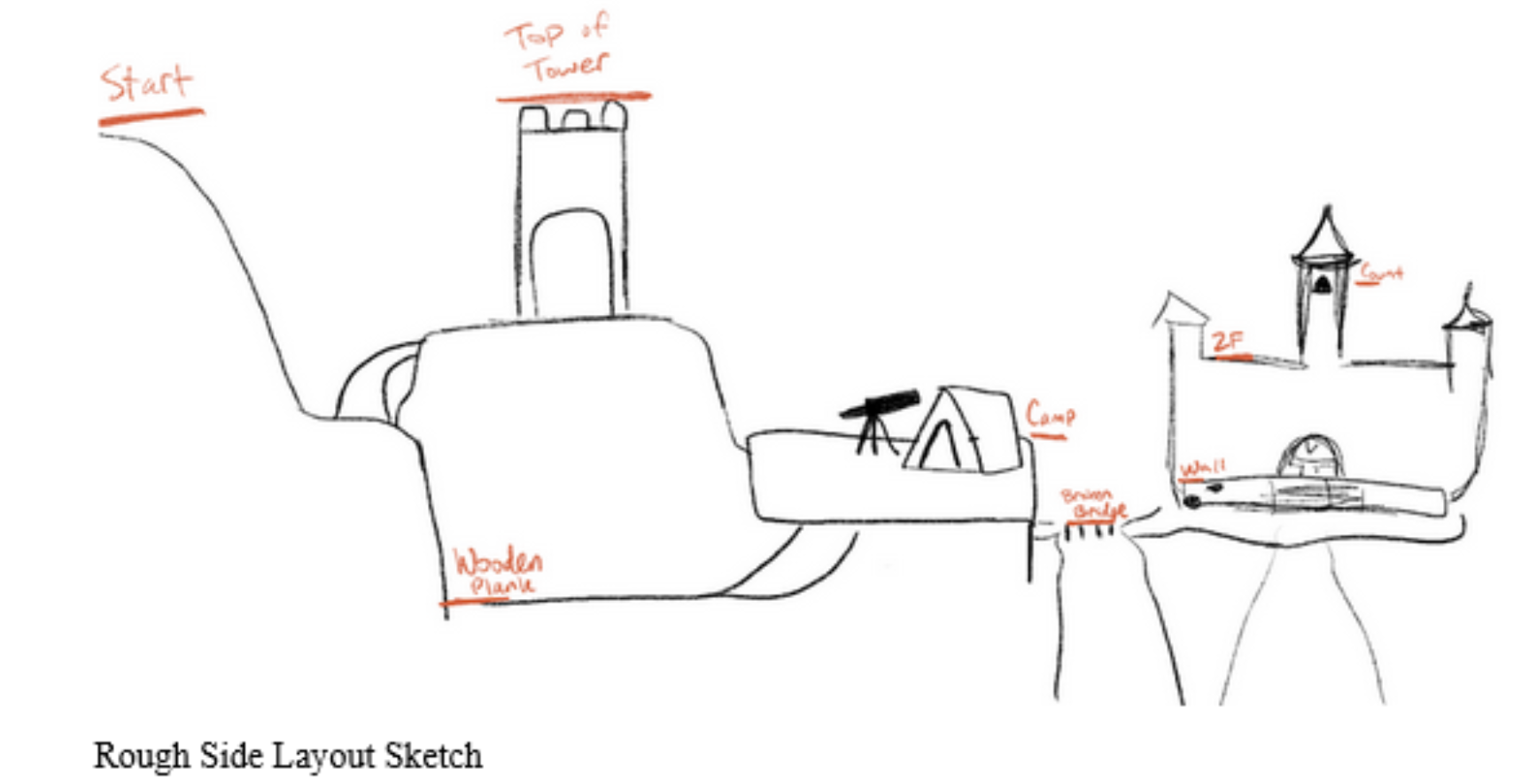 Side_Layout_Sketch.png
