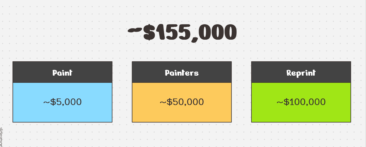 UXConstraints.png