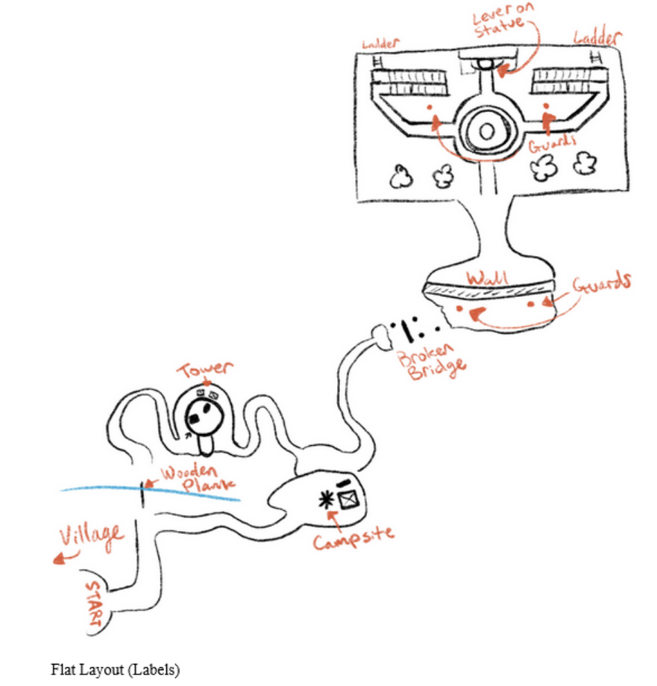 Points_of_Interest_3.png