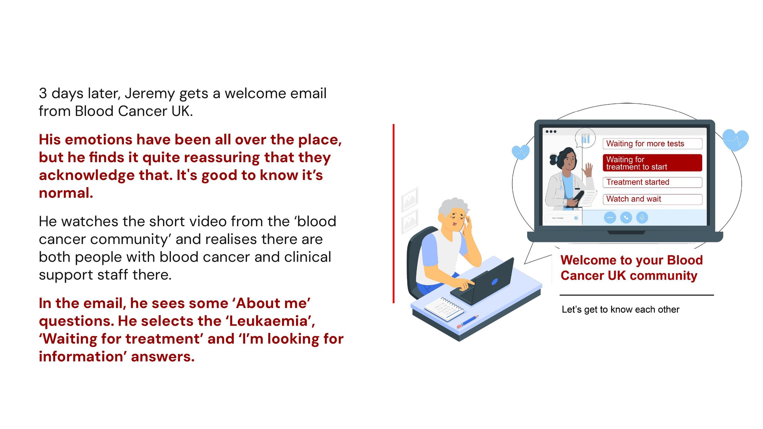 Storyboard_ Welcome journey -pages-images-7.jpg