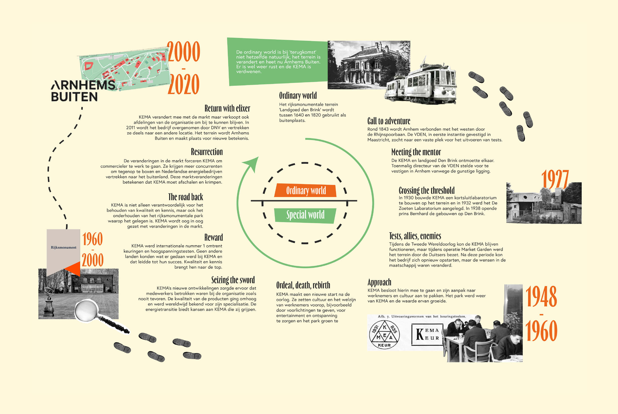 Onderzoek_Tekengebied 1_Tekengebied 1.png