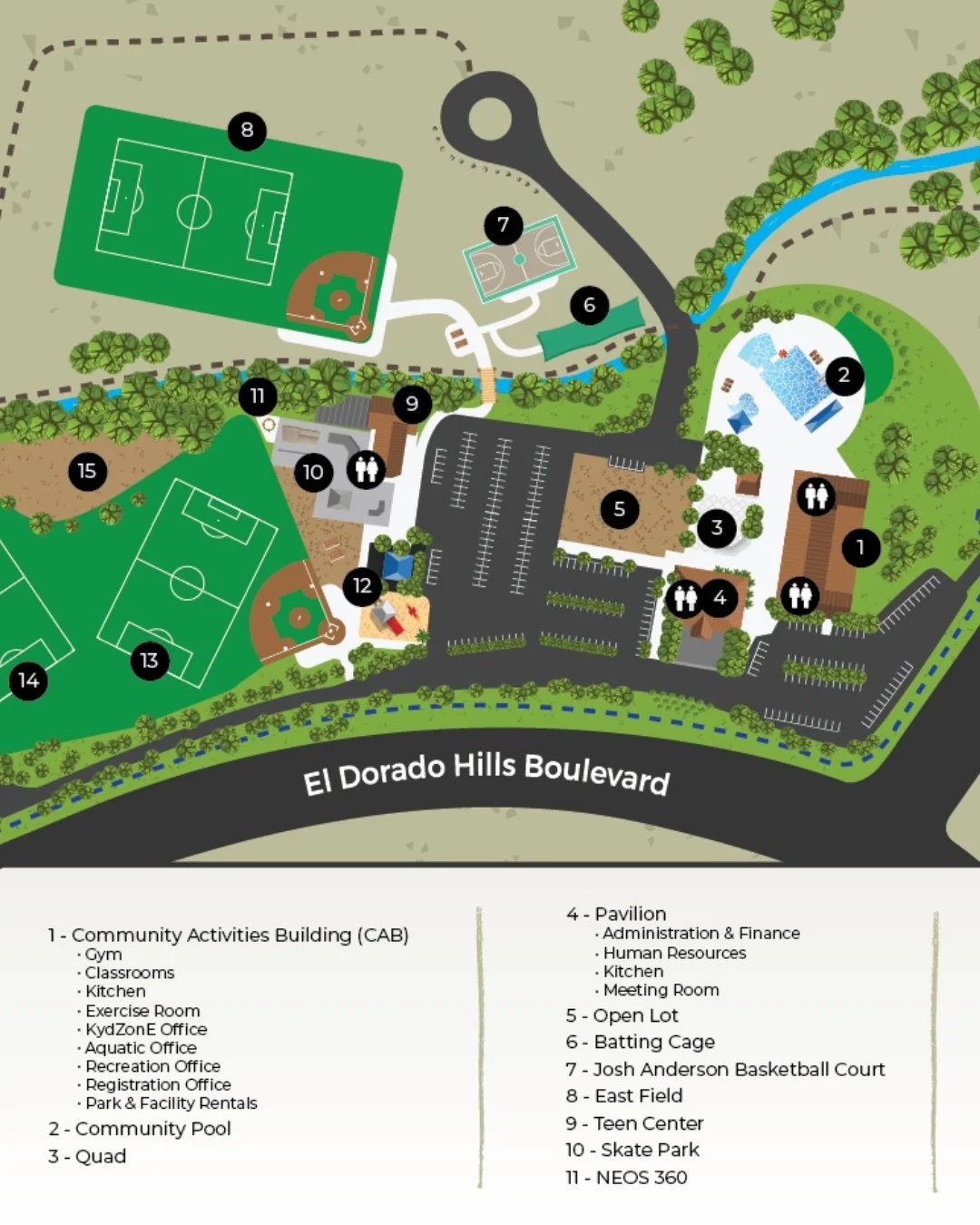 Map of El Dorado Hills Community Services District and Community Park featuring fields, pool, gym, teen center, skate park, and family recreation areas.