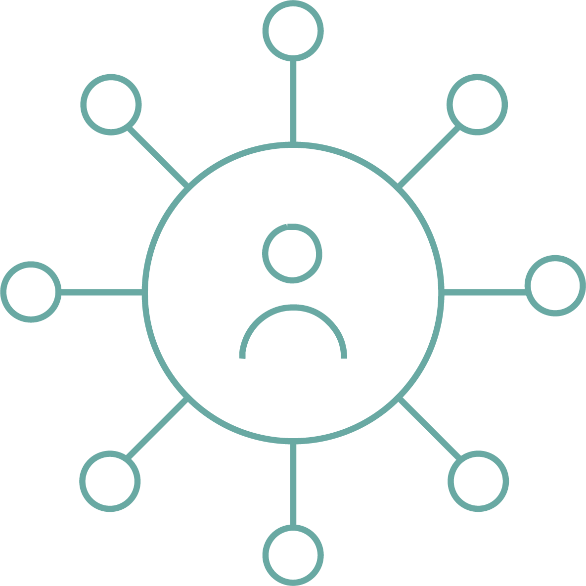 A diagram of a central person icon with surrounding circles connected by lines, representing a network or social connection.