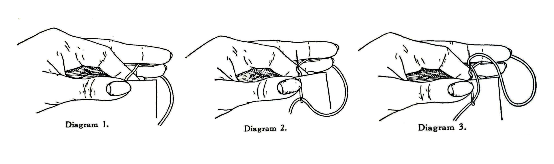 Black and white line drawing of hand holding needle and thread to make Armenian needlelace stitch