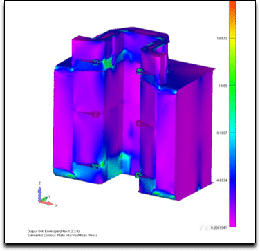 structural analyses 3.png
