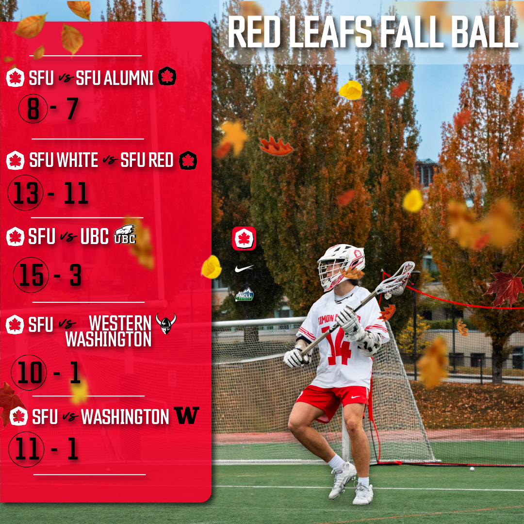 fall ball results.png