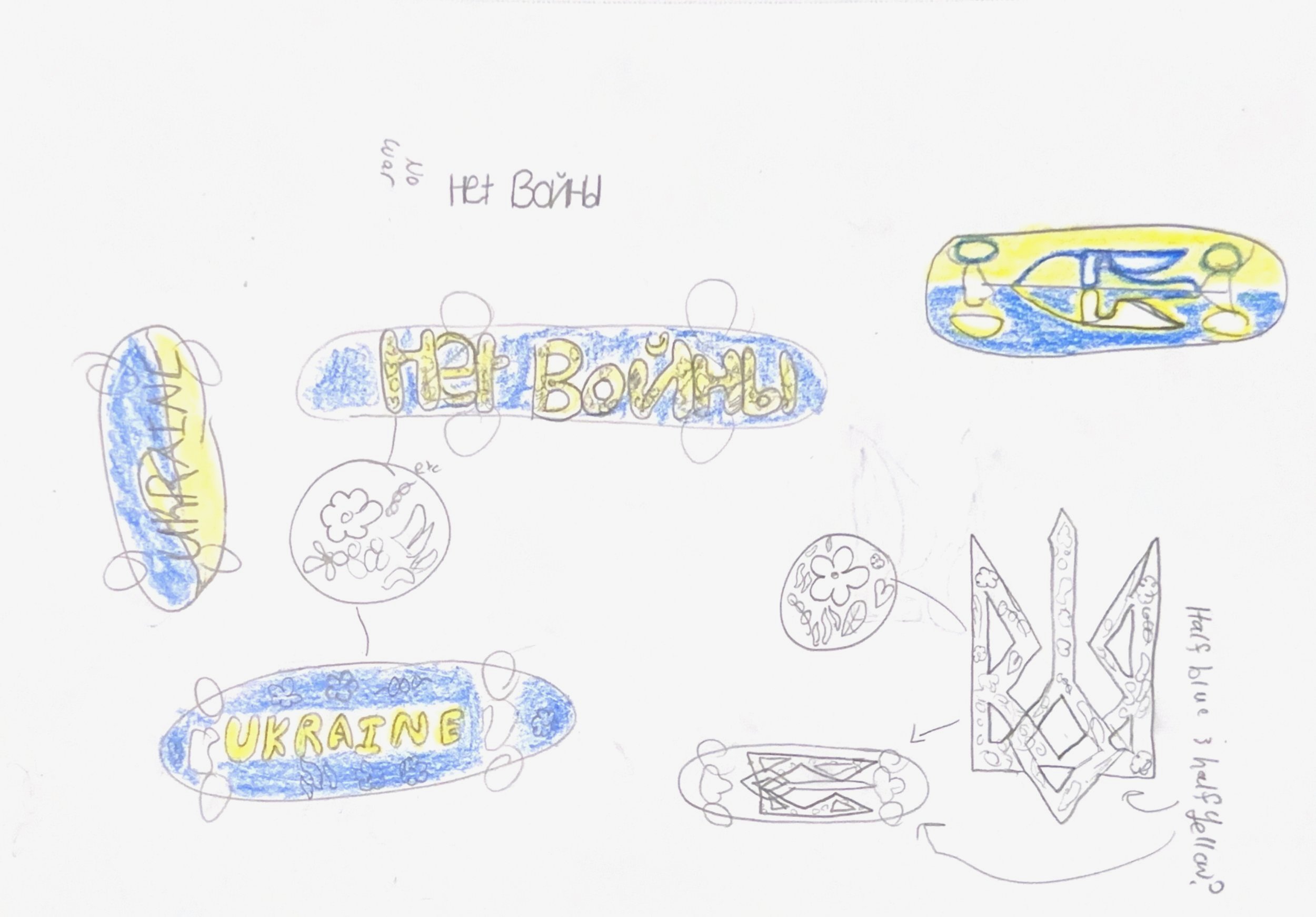 I looked into important symbols, creatures, plants, etc. Ukraine has and those helped influence the design for the board, wheels, and the jersey.