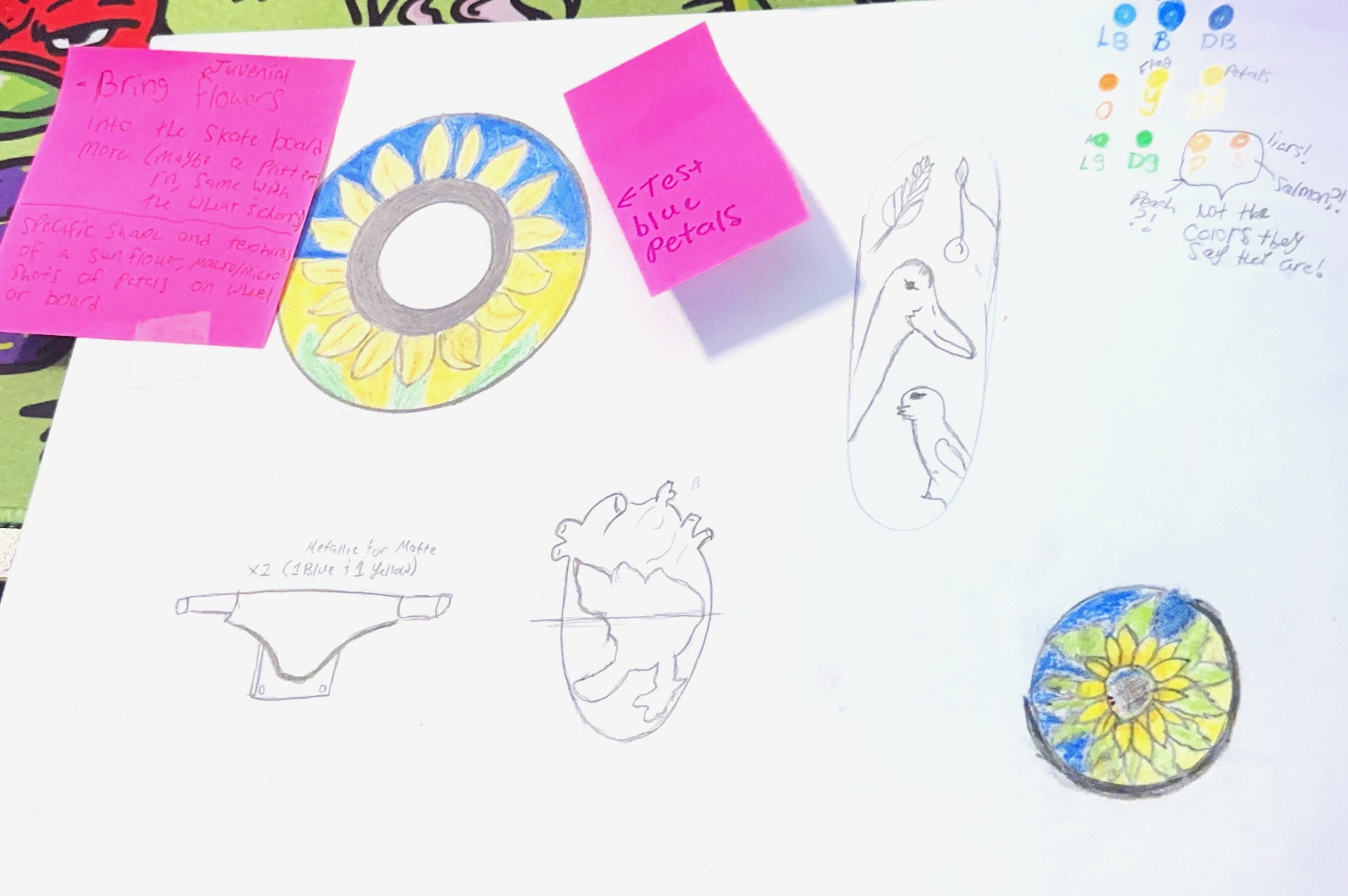 I looked into important symbols, creatures, plants, etc. Ukraine has and those helped influence the design for the board, wheels, and the jersey.