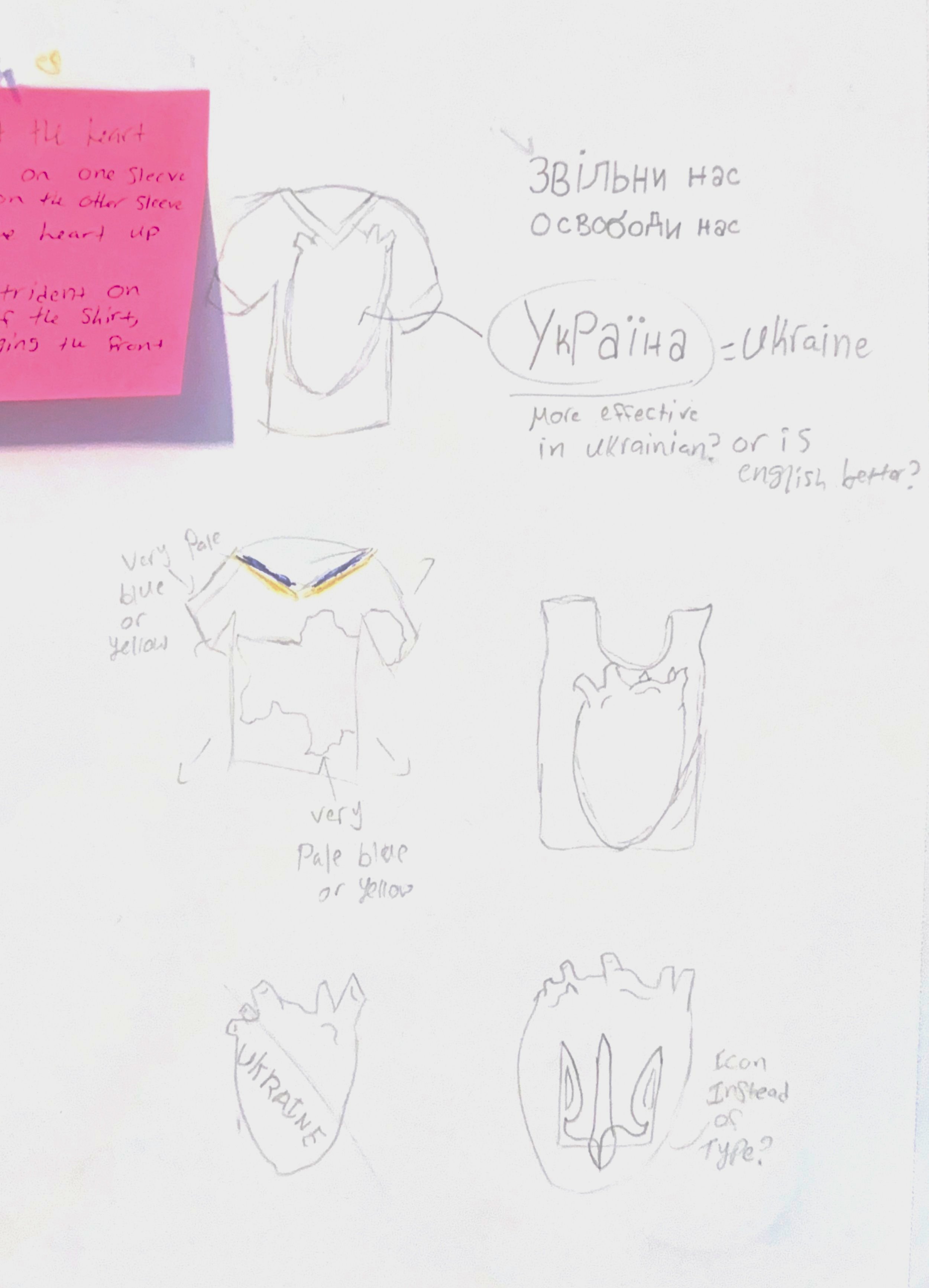 I looked into important symbols, creatures, plants, etc. Ukraine has and those helped influence the design for the board, wheels, and the jersey.