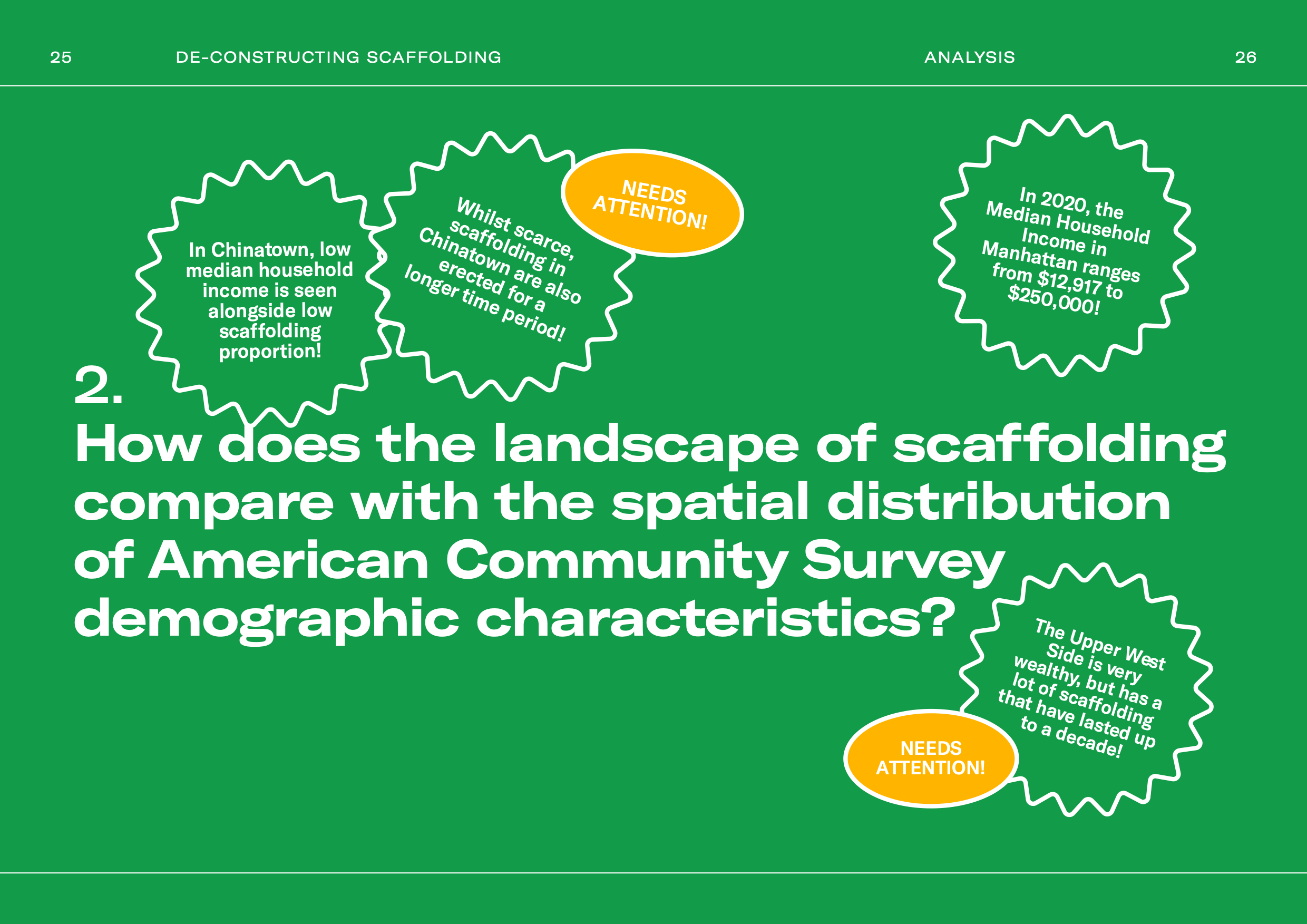 Scaffolding 15.png