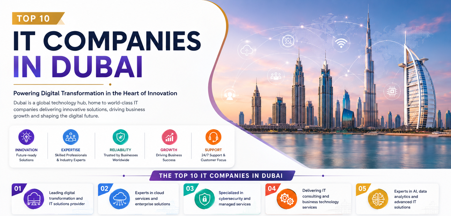 Top 10 IT Companies in Dubai