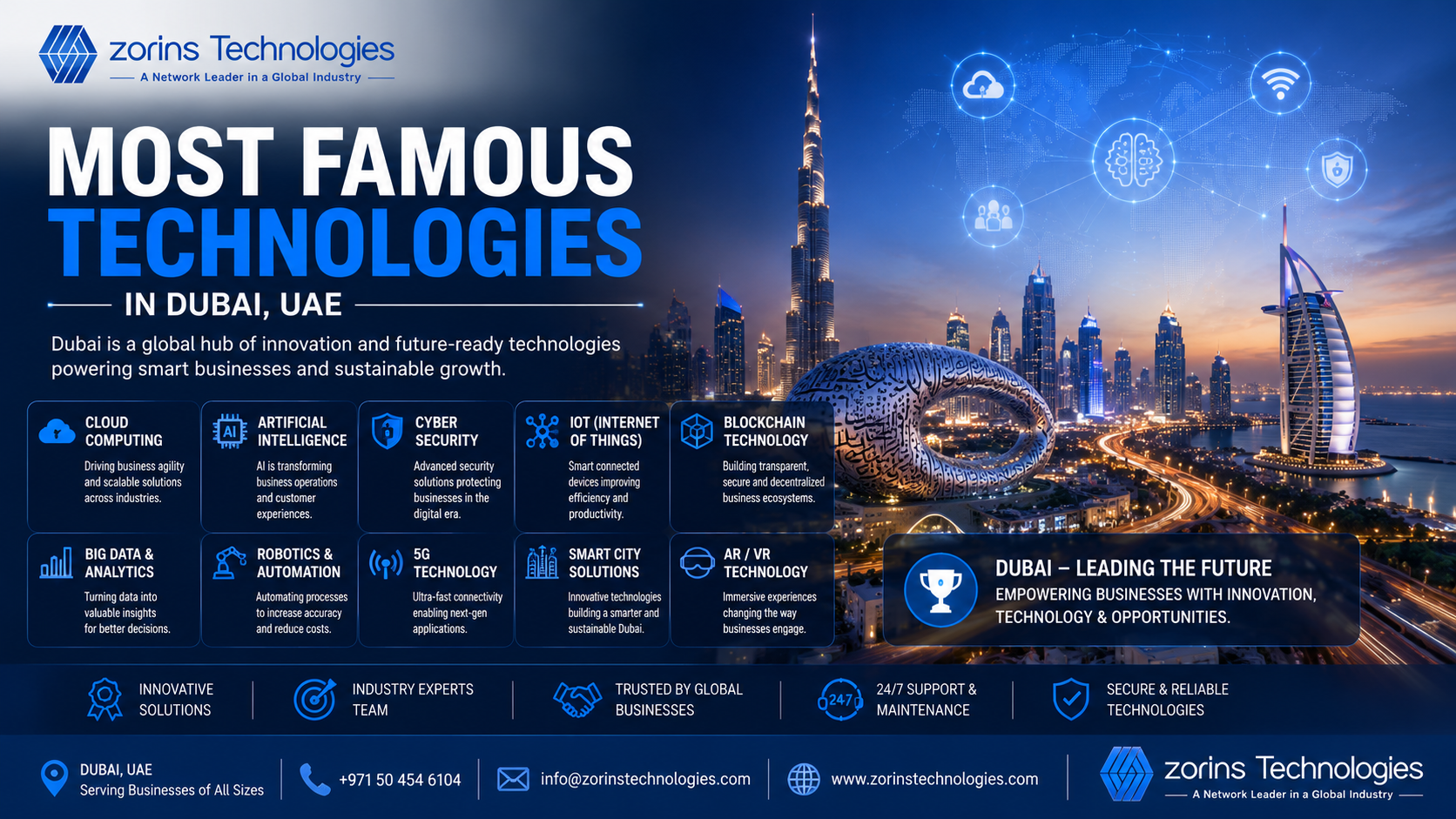 Most Famous Technology in Dubai, UAE