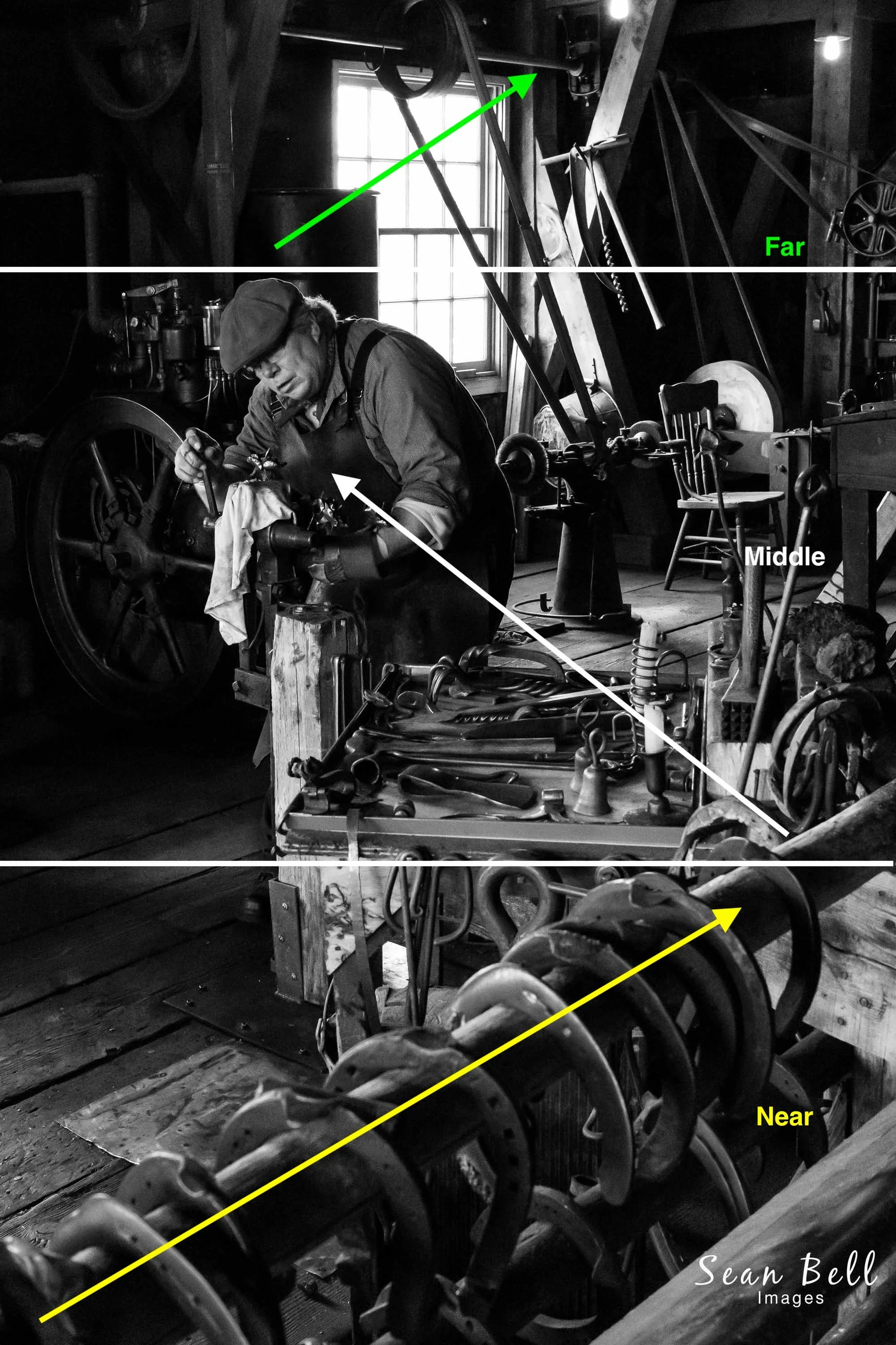 Black and white photo of a person working with machinery in a workshop, with labeled lines indicating the distance from the viewer: 'Near' in yellow close to the camera, 'Middle' in white at middle distance, and 'Far' in green at the back near a window.
