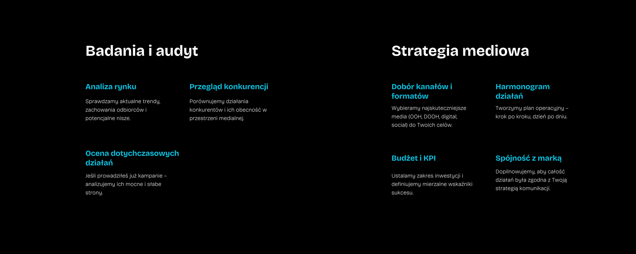Audyt i planowanie strategii medialnej w Urban Ads – analiza rynku, konkurencji i dobór kanałów OOH, DOOH, digital