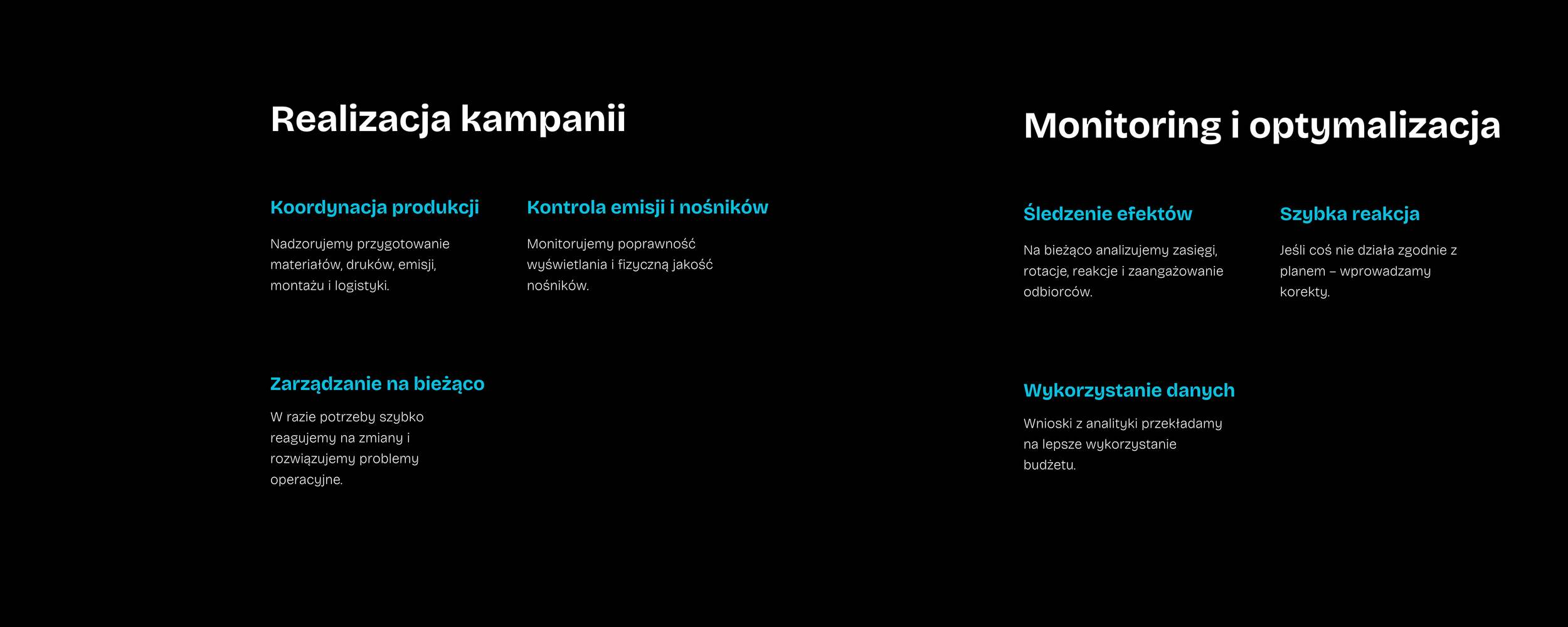 Realizacja kampanii w Urban Ads – nadzór nad produkcją, emisją i monitoring wyników w czasie rzeczywistym