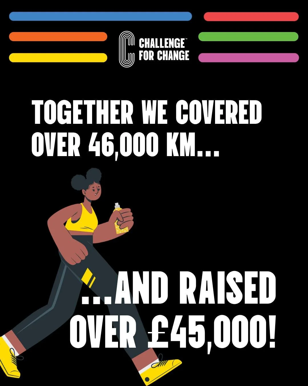 Over 46,000km covered. Over &pound;45,000 raised. And that was just the beginning 👏

In our first year of Challenge for Change, people came together from across the globe to move with purpose, supporting 31 local children&rsquo;s charities chosen by