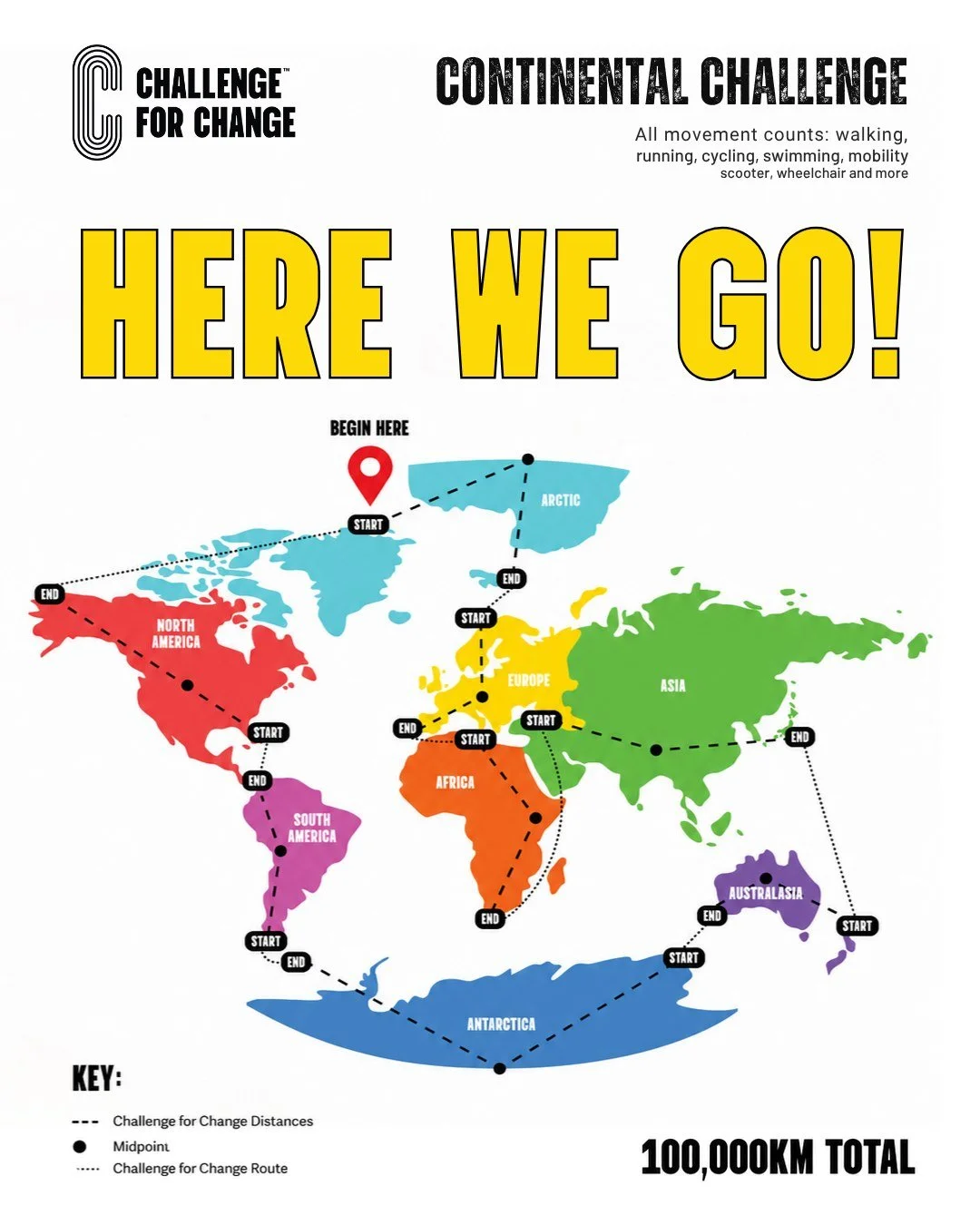 Challenge for Change 2026 STARTS TODAY! 🎉

This is it. The beginning of our Giant Global Virtual Relay and an incredible collective challenge to move 100,000km around the world throughout September 🌎

Thousands of kilometres. Different countries. D