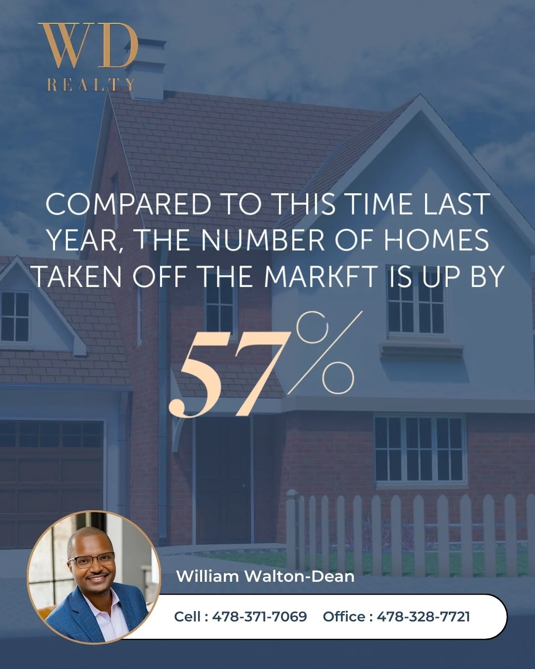 Here&rsquo;s a stat every potential seller should know: 57% more homes have been pulled off the market compared to this time last year.

But that&rsquo;s not because something&rsquo;s wrong with the market. It&rsquo;s because something was off with s