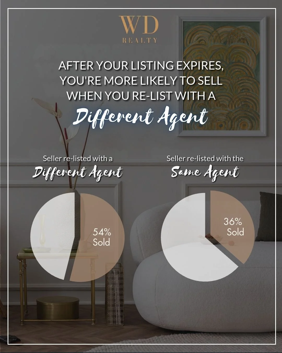 If your home listing expired, it doesn&rsquo;t mean your home won&rsquo;t sell. 

Sometimes it just means the strategy needs to change. The right pricing, marketing, and exposure can make all the difference the second time around. 

Let&rsquo;s creat