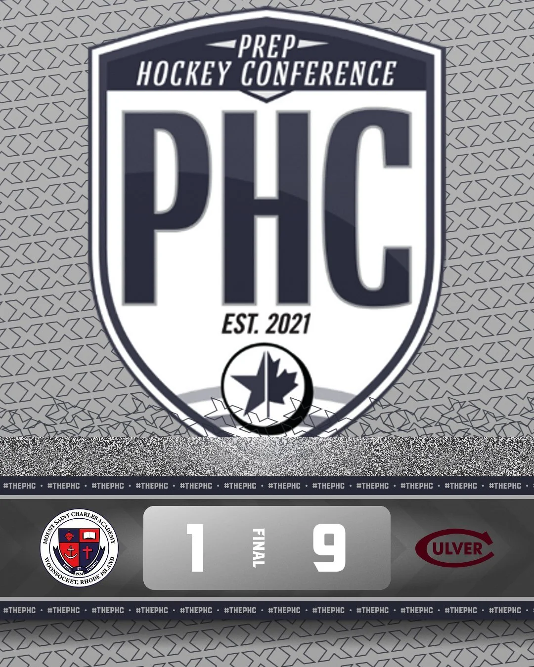 Final from La Brier Family Arena. @cmahockey takes it 9-1 over @mountstcharlesjrmounties #thePHC
Box Score: https://gamesheetstats.com/seasons/10610/games/2364274