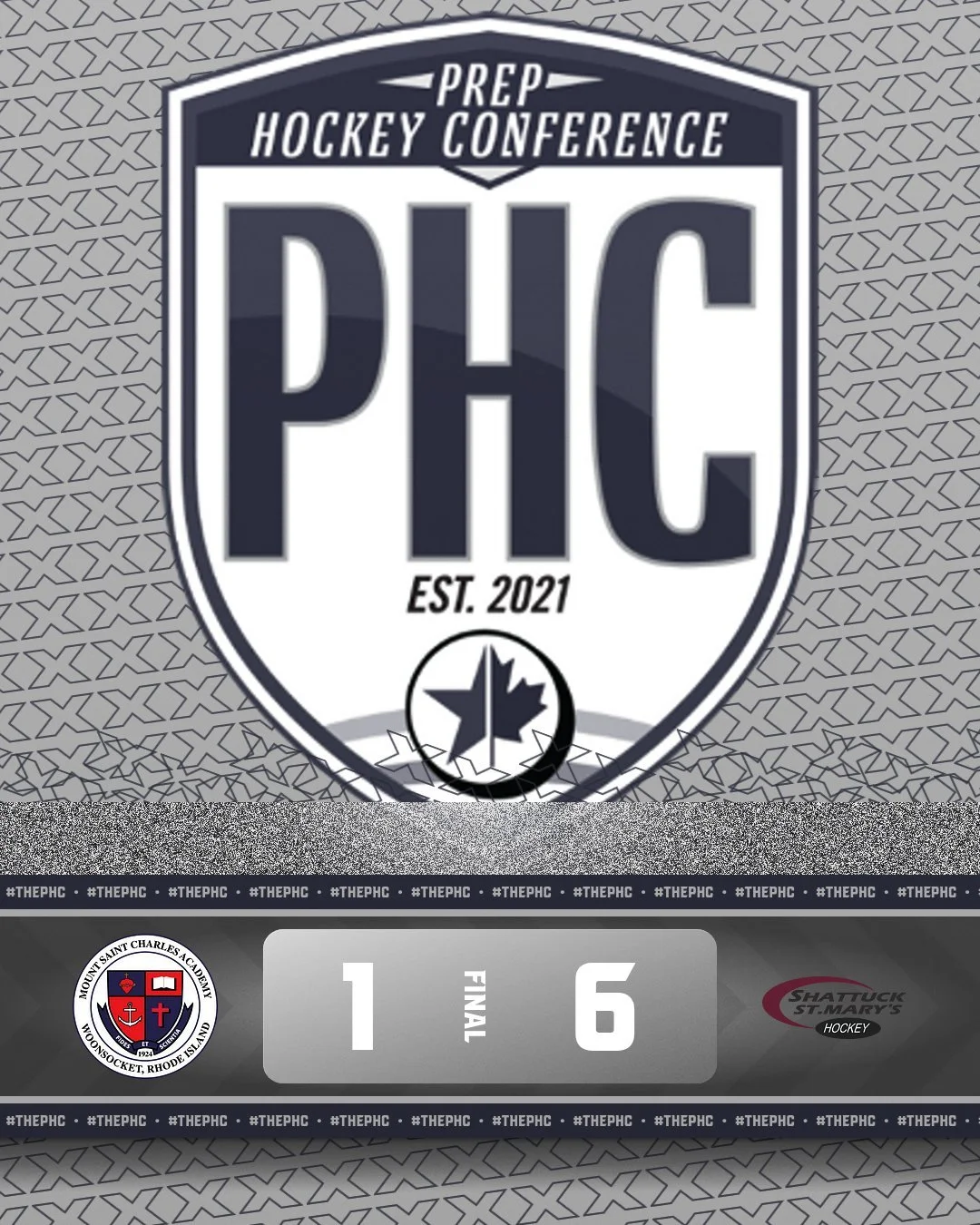 Final from La Brier Family Arena. @shattuckstmaryshockey takes it 6-1 over @mountstcharlesjrmounties #thePHC
Box Score: https://gamesheetstats.com/seasons/10610/games/2364275