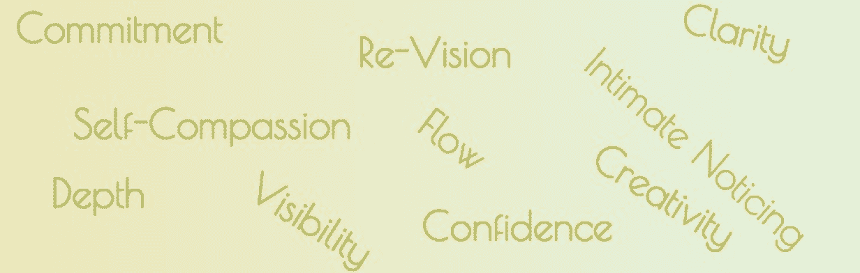 A graphic with a light yellow background displaying various positive words in greenish and brownish text, including Commitment, Self-Compassion, Depth, Re-Vision, Flow, Confidence, Visibility, Clarity, Inmate Noticing, Creativity, and Intimate Noticing.