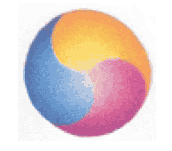 Decorative image from Healing Civilization showing a soft, luminous sphere divided into three interlocking sections in blue, gold, and pink, representing the three centers of the intra-psychic family — head, heart, and instincts.