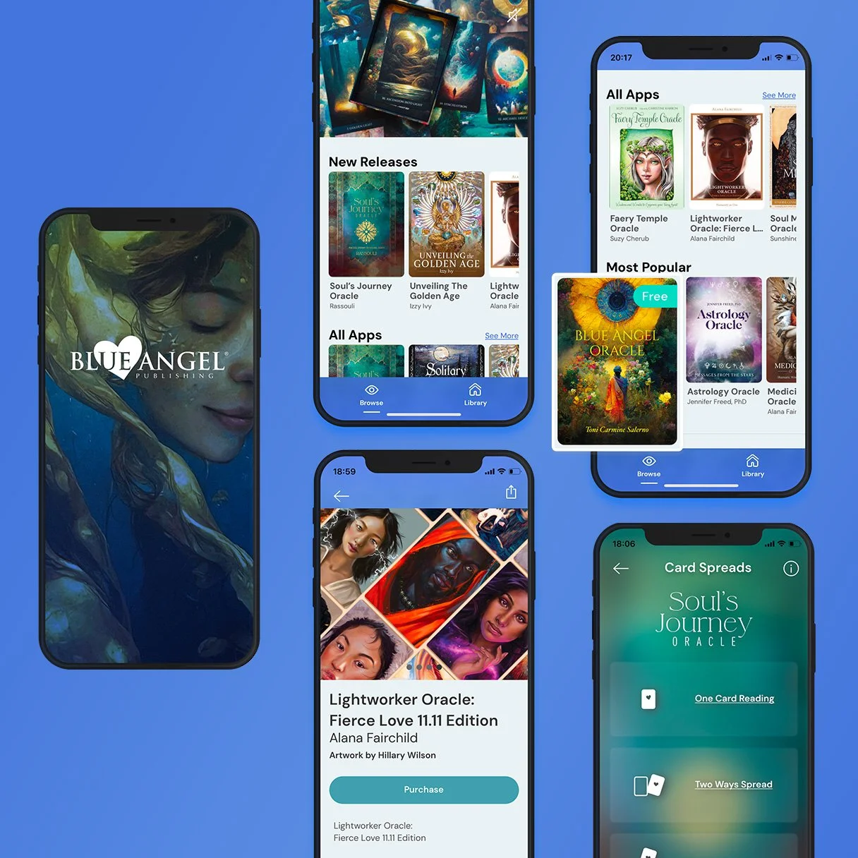 Blue Angel - Case Study