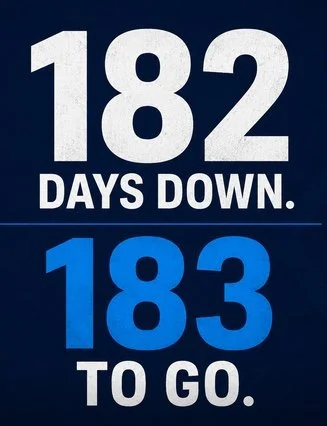 Q2 just ended. You're officially halfway through 2026.